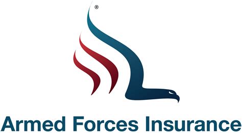 armed forces car insurance uk.